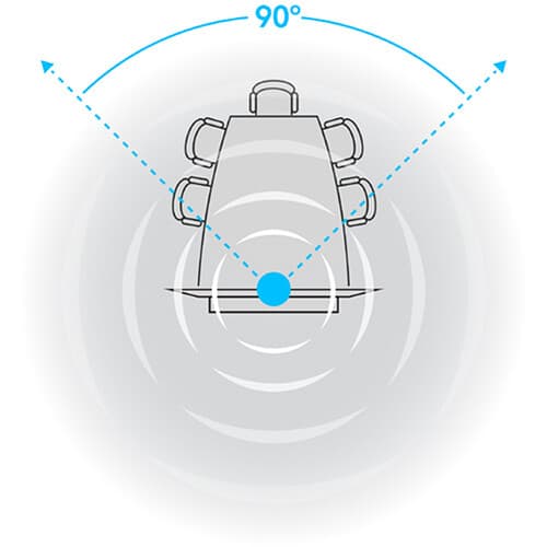 Logitech ConferenceCam Connect USB conference camera with 90 degree field of view and 4x digital zoom