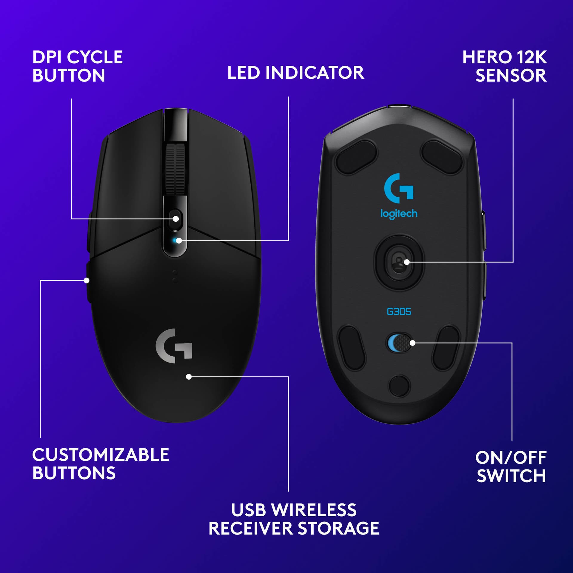 G305 WIRELESS GAMING MOUSE (BLACK) view 6