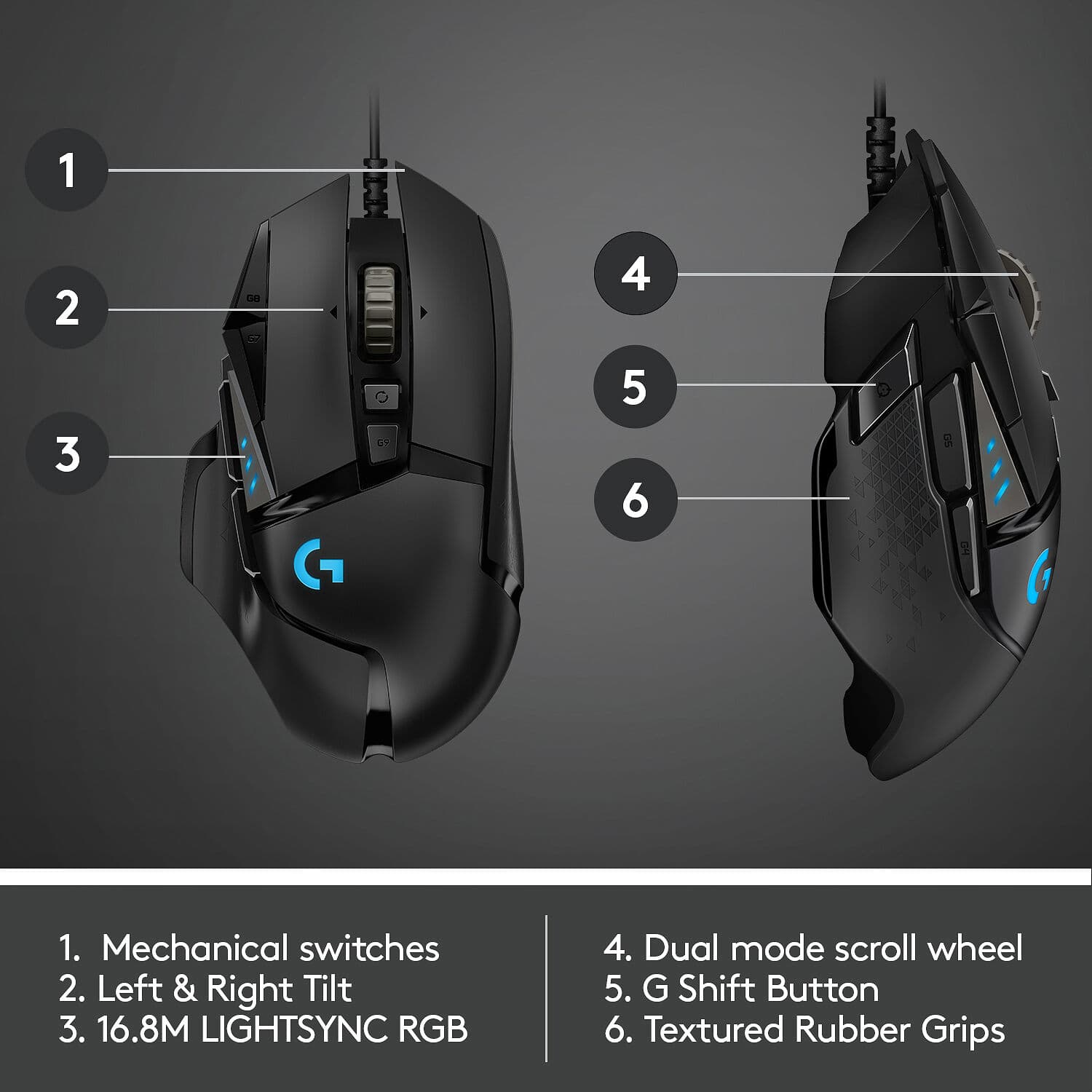 G502 HERO Wired Gmng Mouse view 2