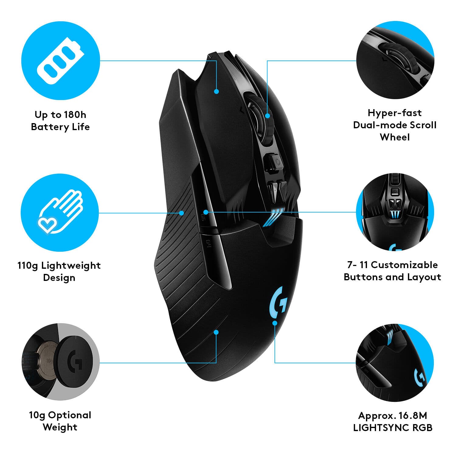 G903 Lightspeed Gaming Mouse view 2