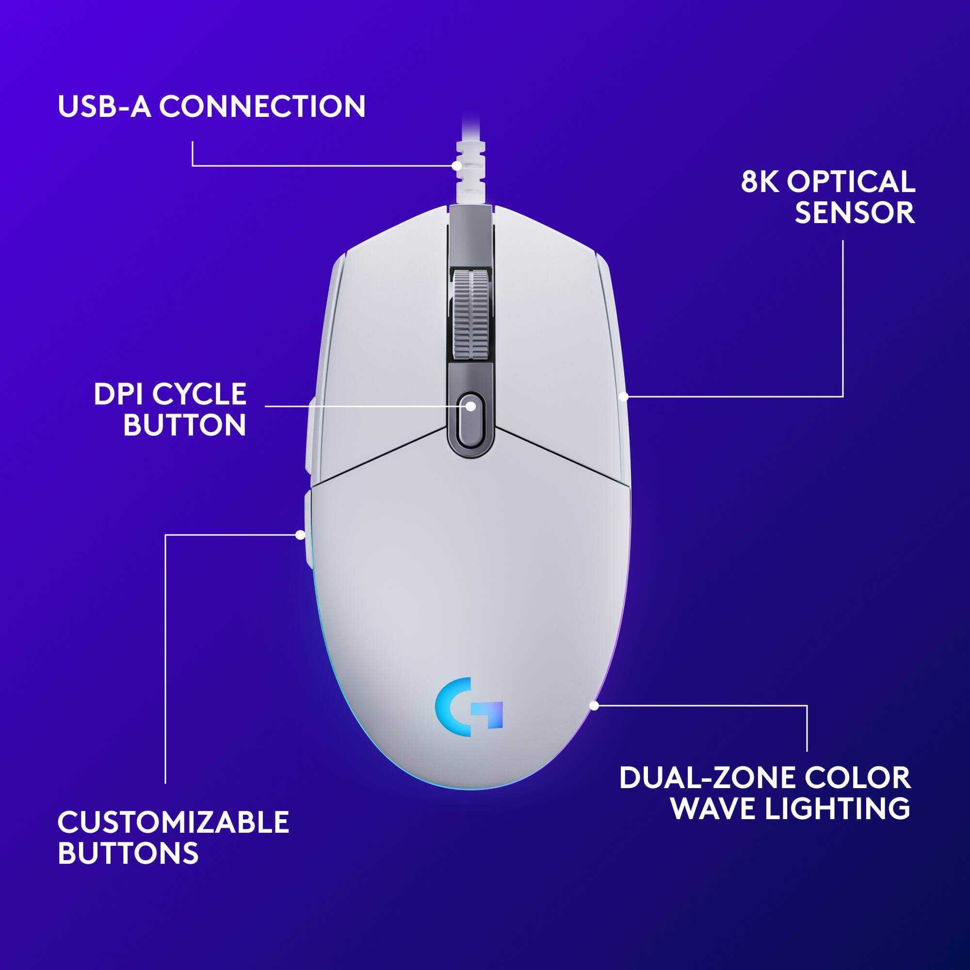 G203 LIGHTSYNC Gmng Mouse Wht view 6