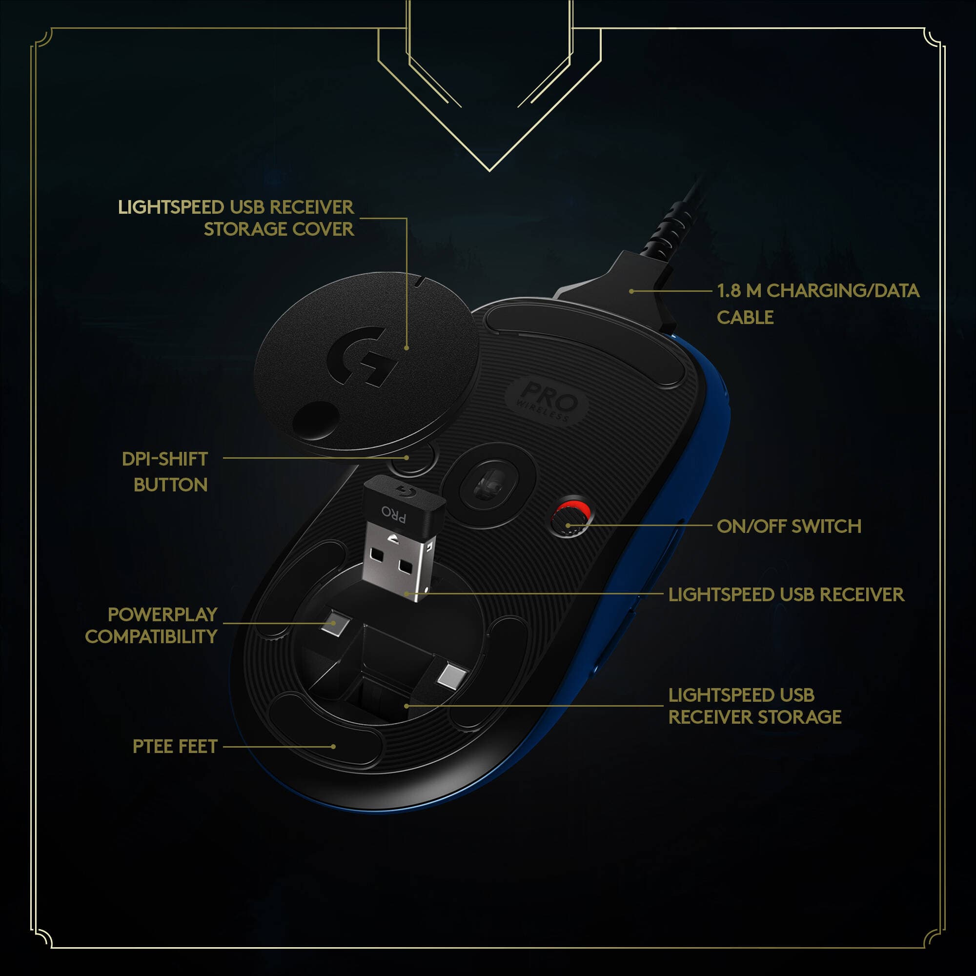 LOGITECH SOURCING LOGITECH G PRO WIRELESS MOUSE LEAGUE OF LEGENDS EDITION view 2