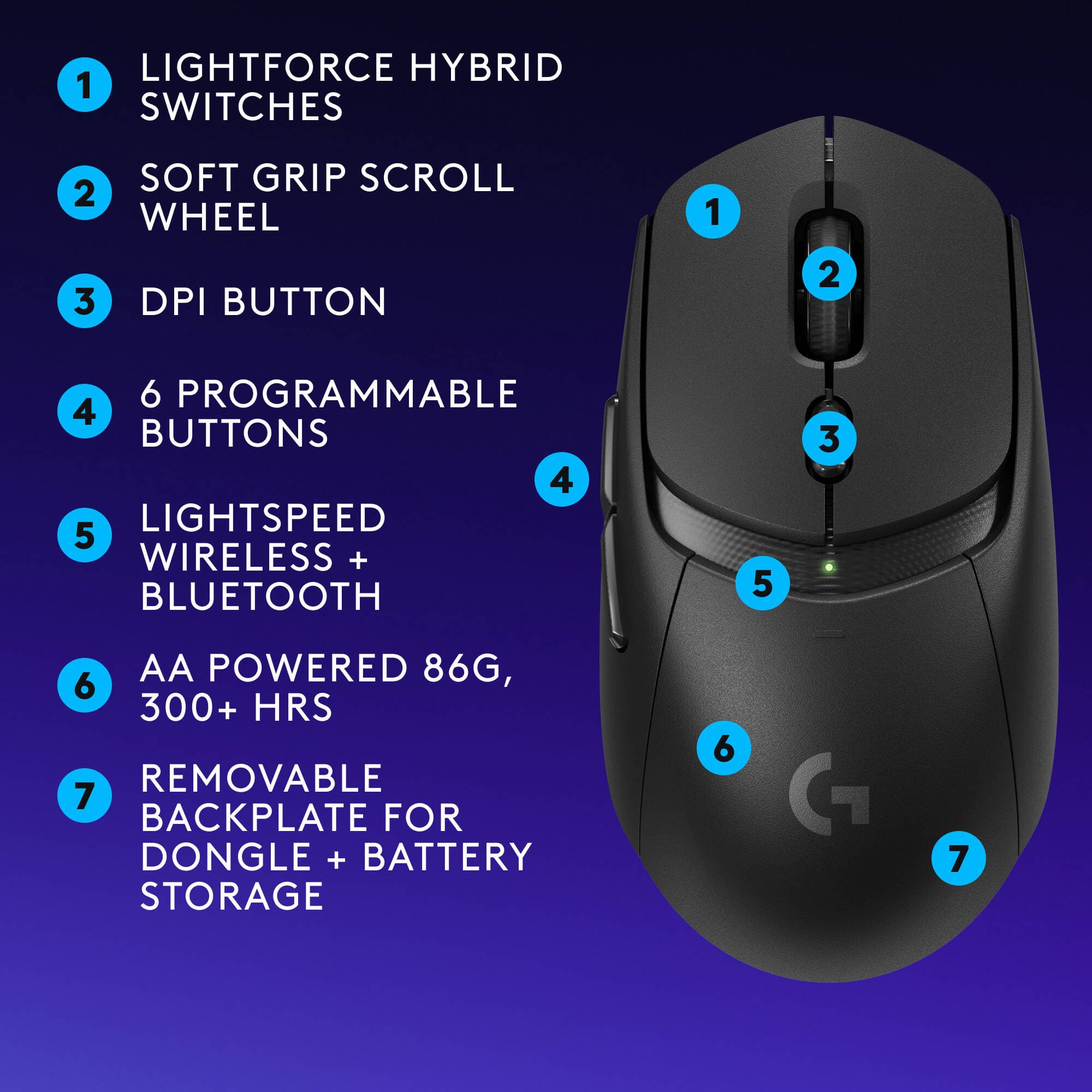 G309 Lightspeed Black view 8