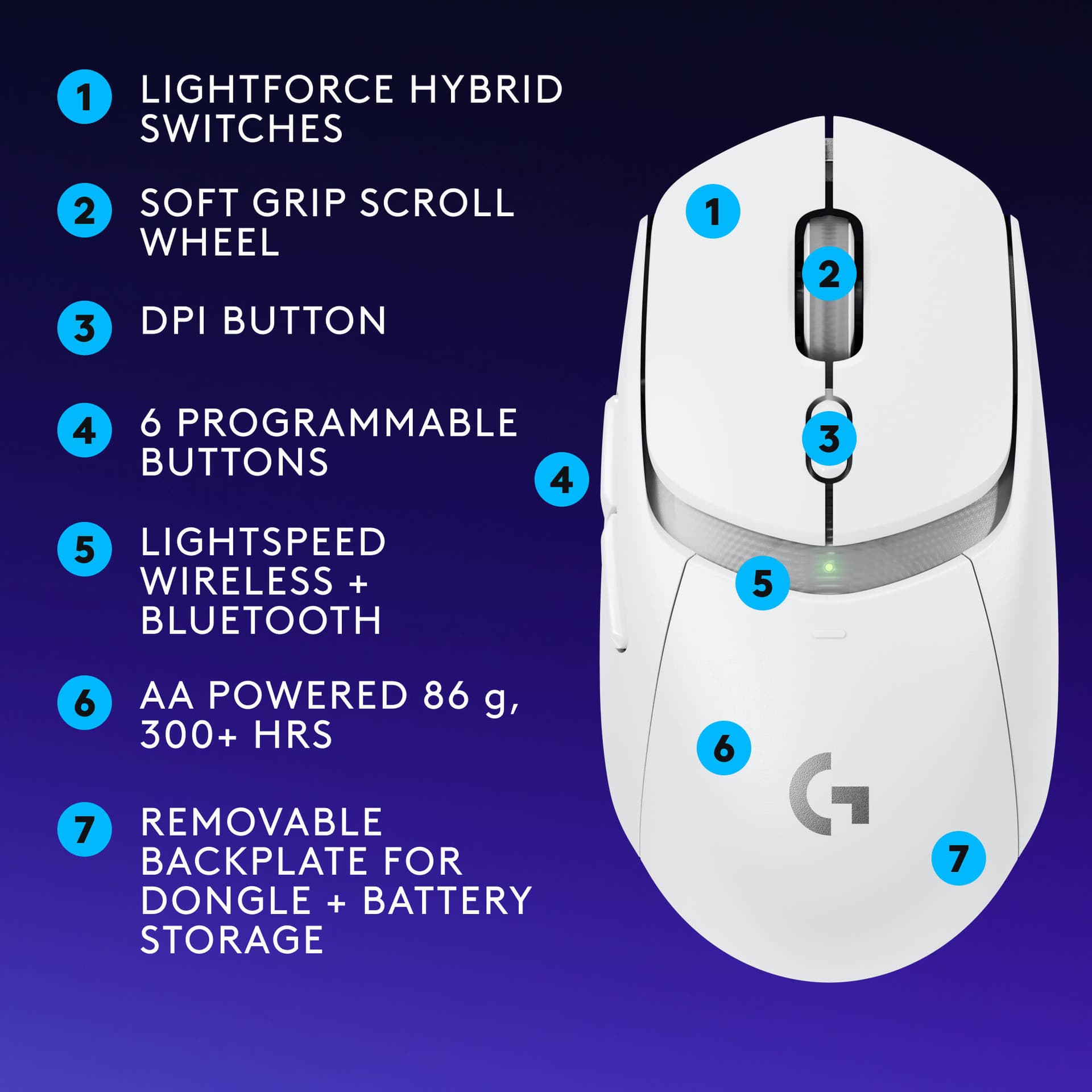Logitech G309 Lightspeed wireless gaming mouse in white, lightweight design