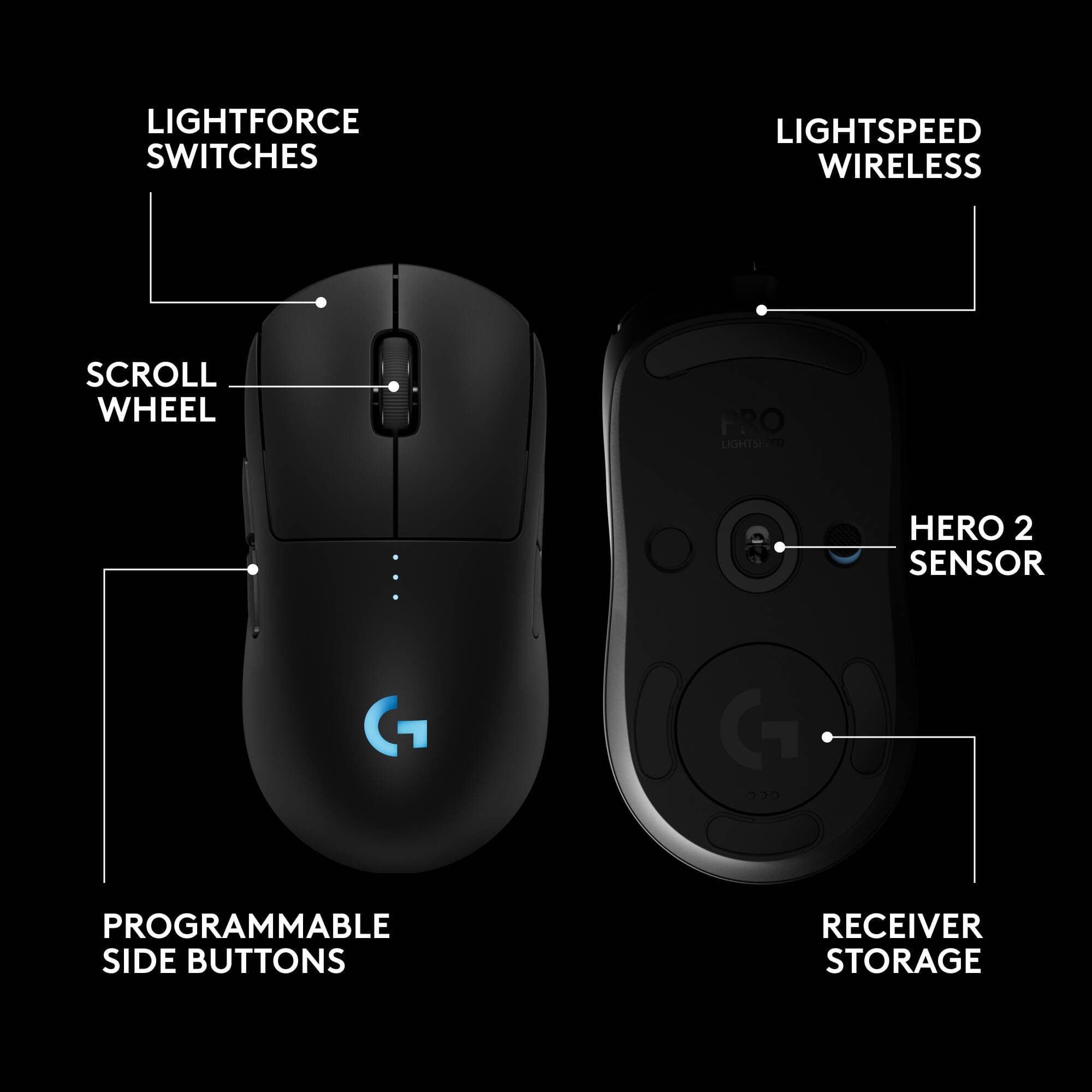 PRO 2 Wireless Mouse Black view 6