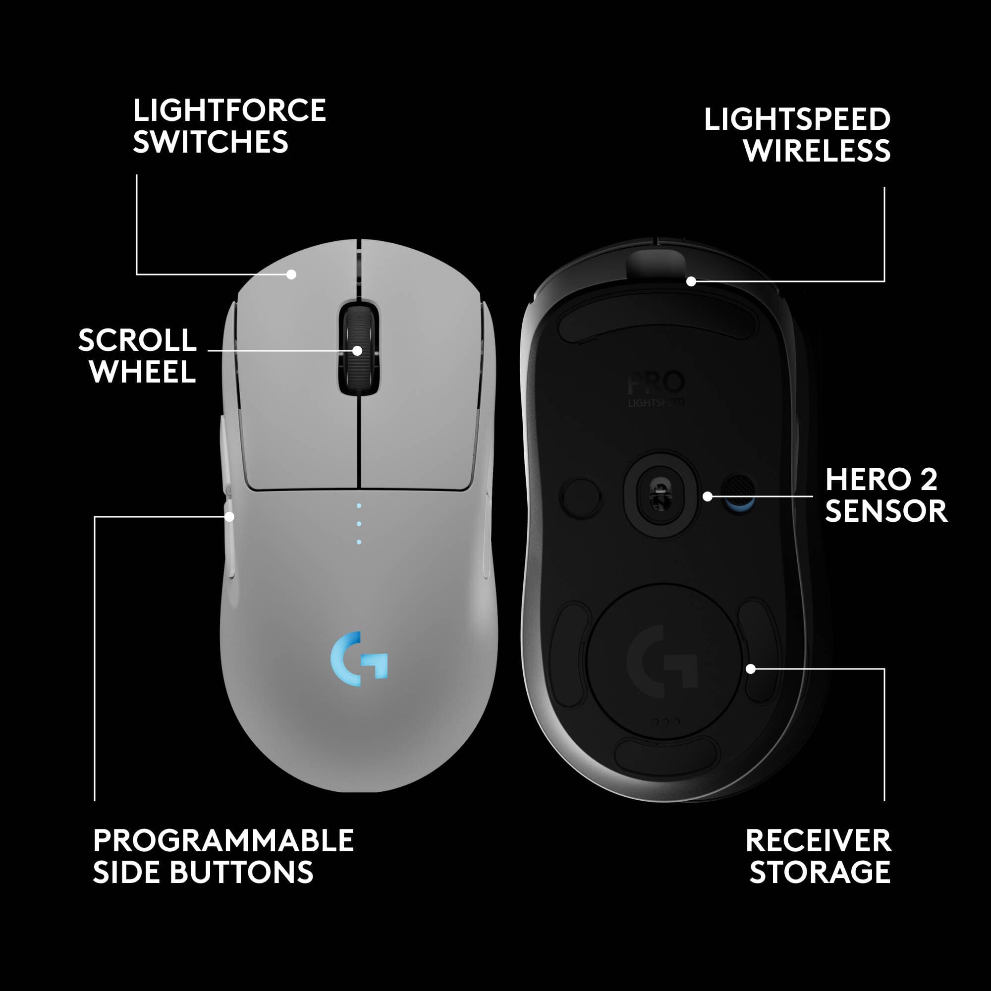 PRO 2 Wireless Mouse White view 6
