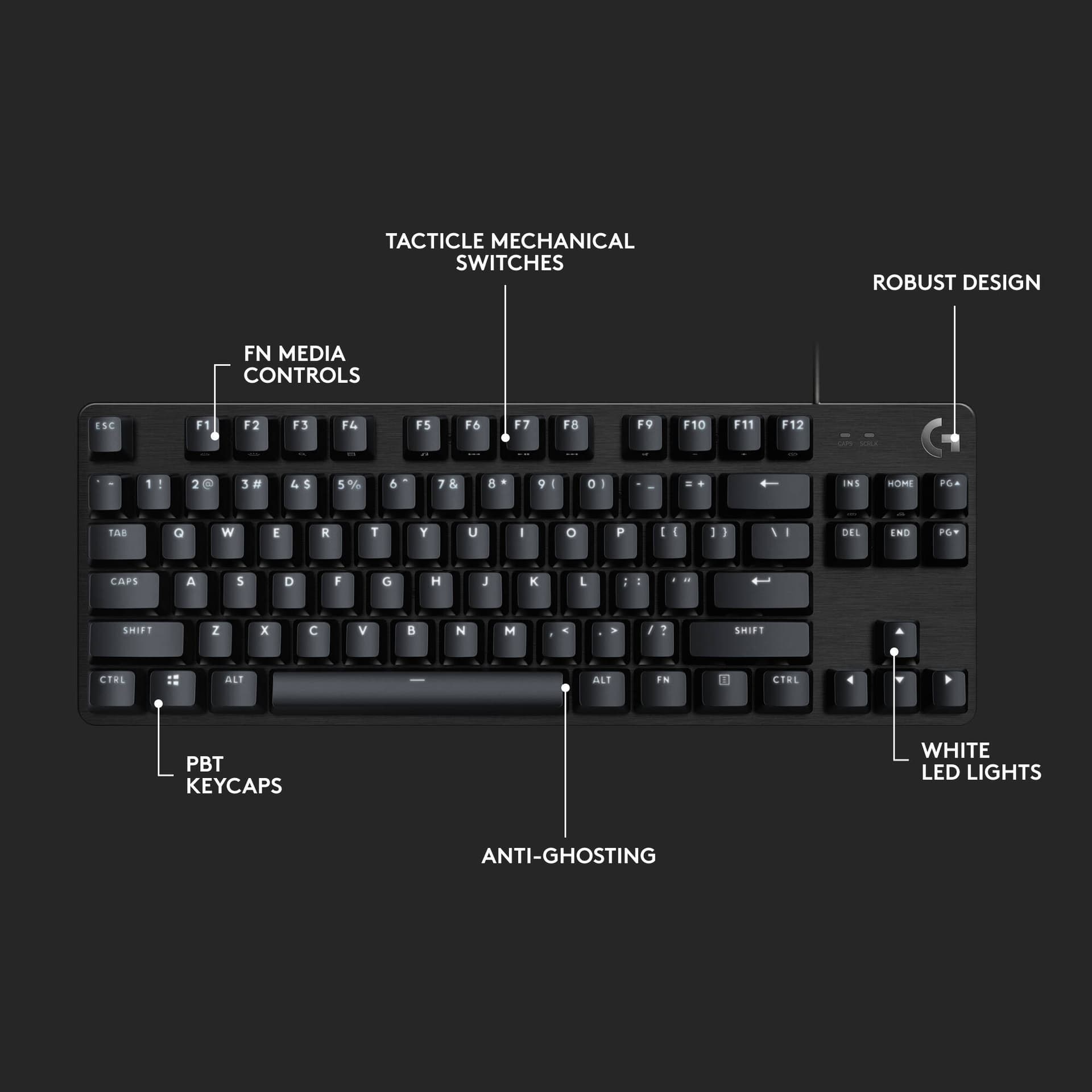 Logitech G413 SE tenkeyless wired gaming keyboard with white backlighting and aluminum top case