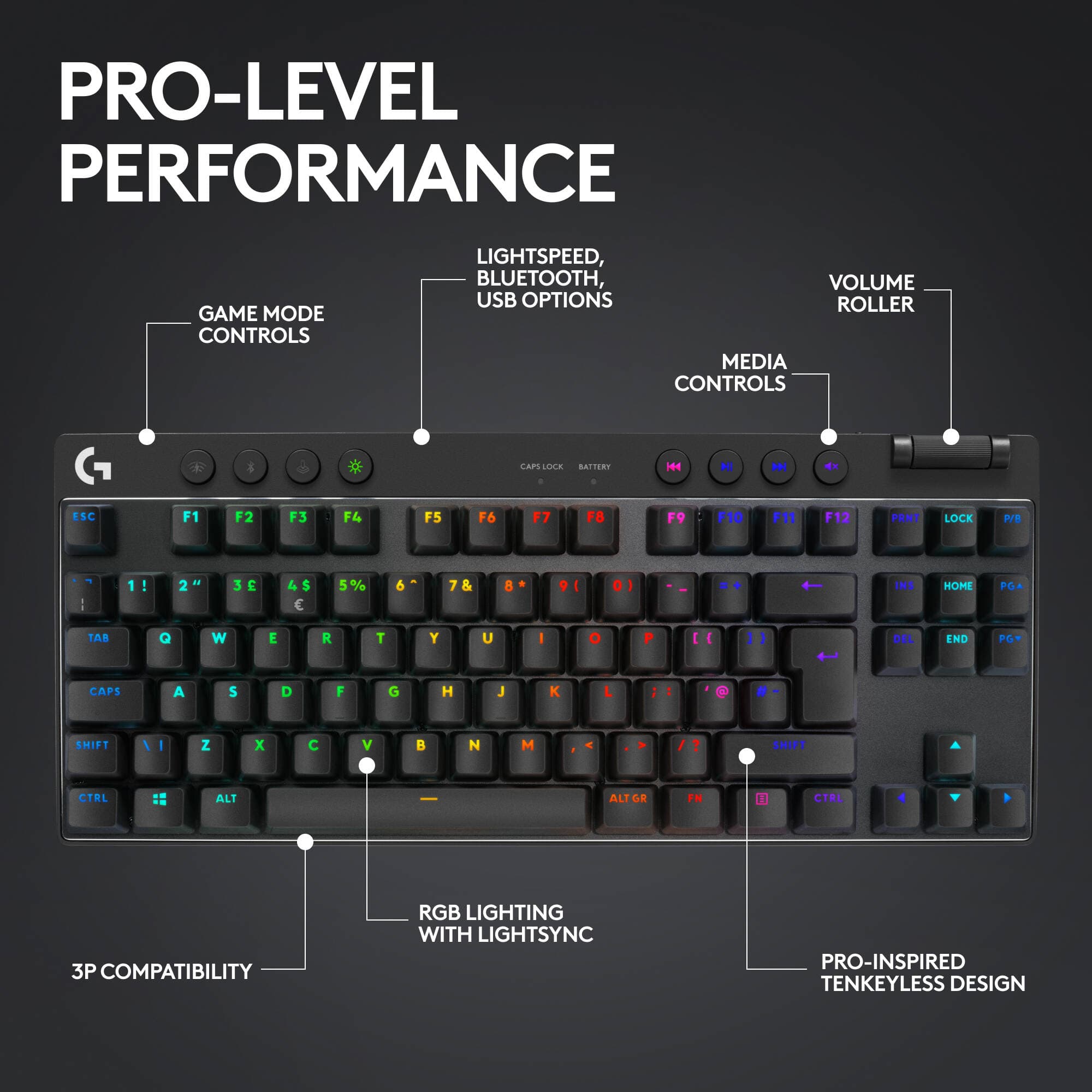 Logi G ProX Wireless KB  Blk view 5