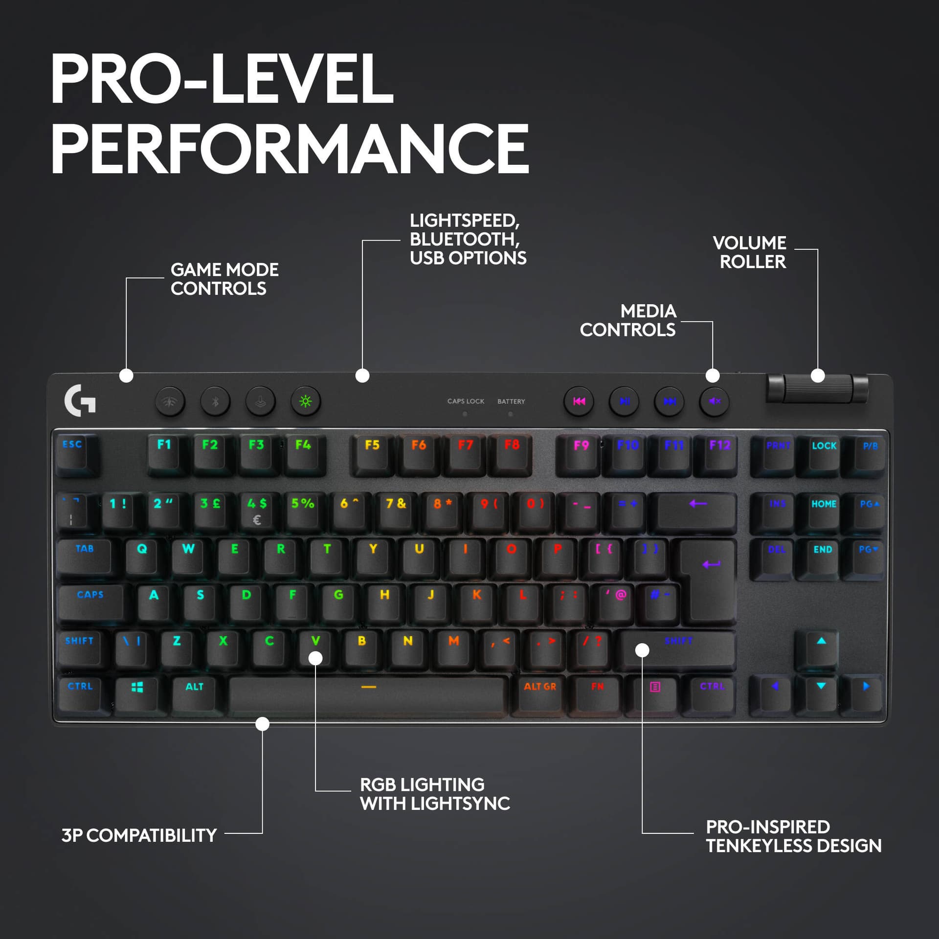 Logitech G PRO X TKL LIGHTSPEED black wireless tenkeyless gaming keyboard with tactile switches