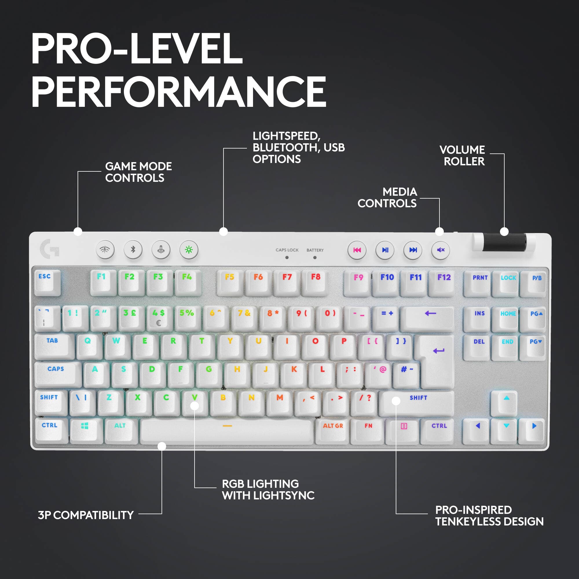 Logitech G PRO X TKL LIGHTSPEED white wireless gaming keyboard with tactile switches