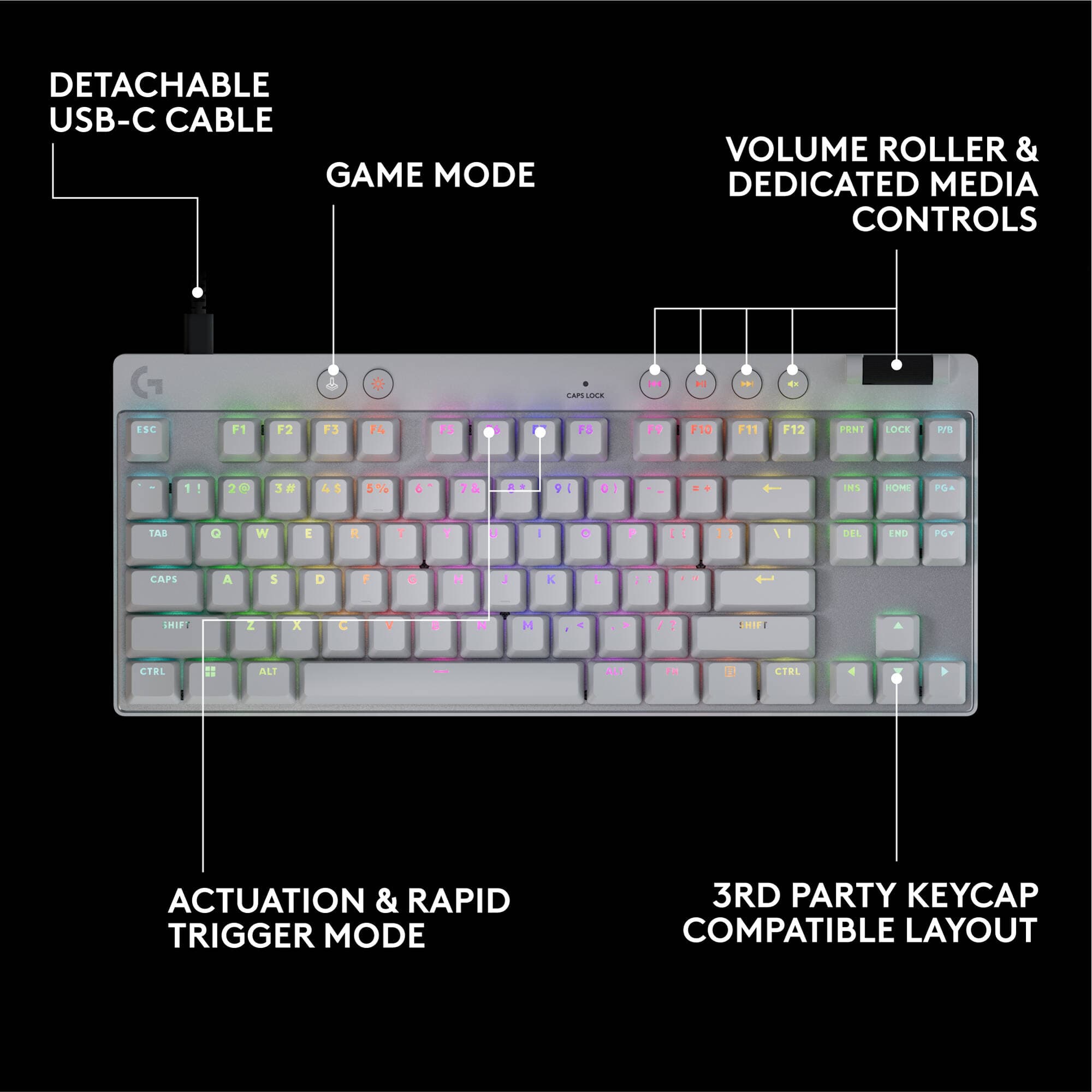 PRO X TKL Rapid White view 7