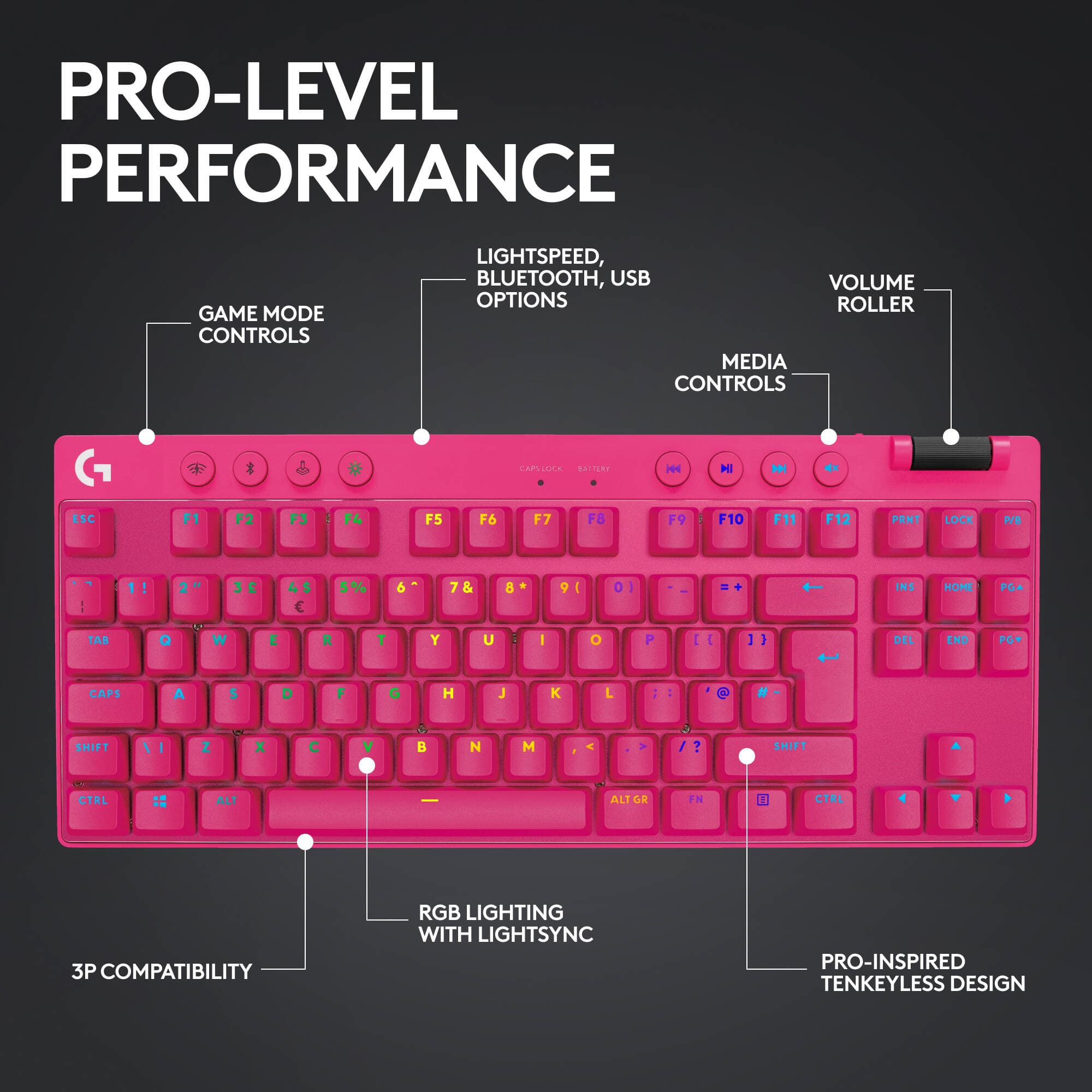 PRO X TKL Rapid Magenta view 5
