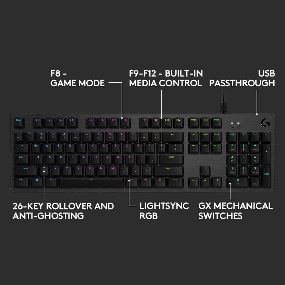 Logitech G512 Carbon LIGHTSYNC RGB mechanical gaming keyboard with USB pass-through