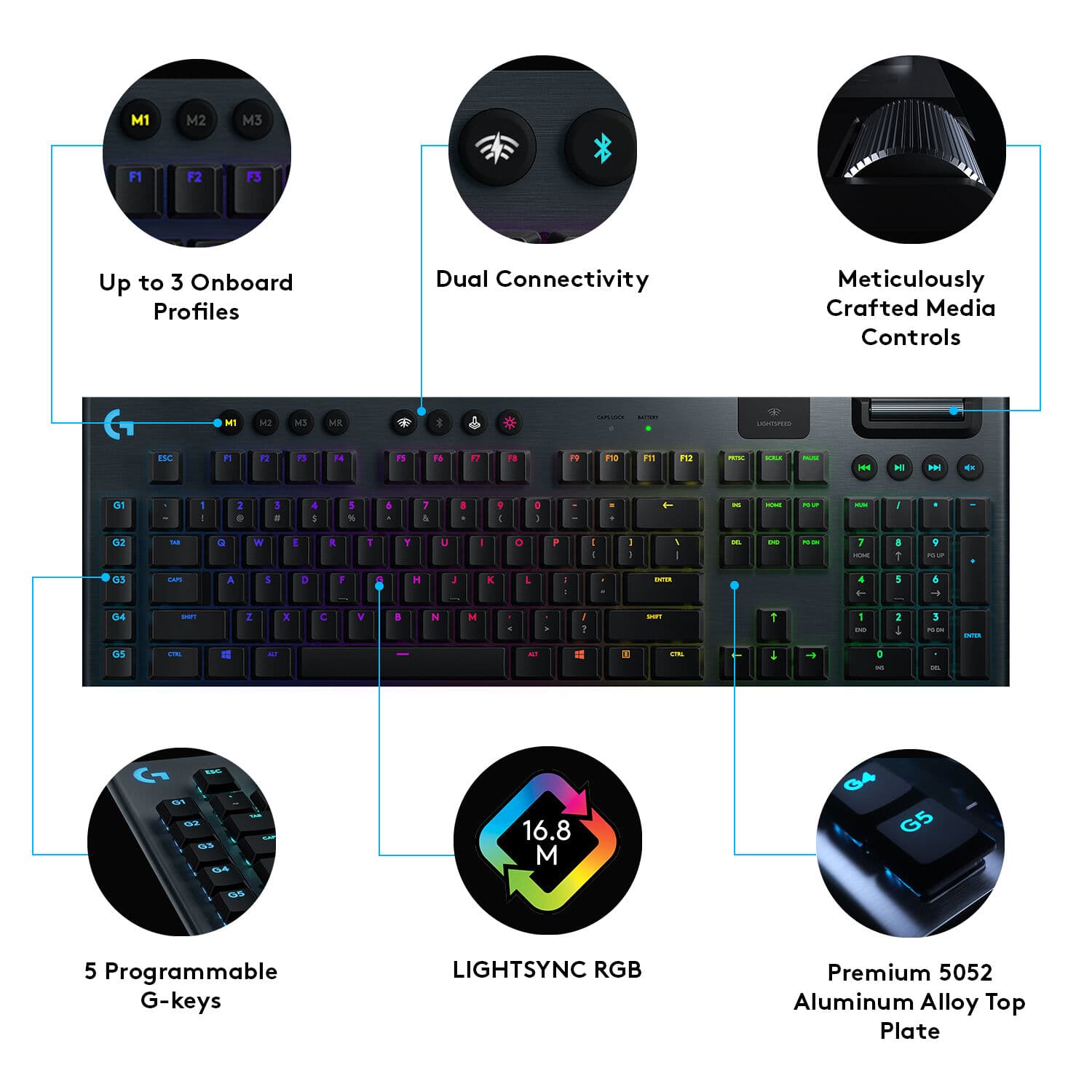 Logitech G915 TKL wireless tenkeyless mechanical keyboard in white with low-profile keys and RGB lighting