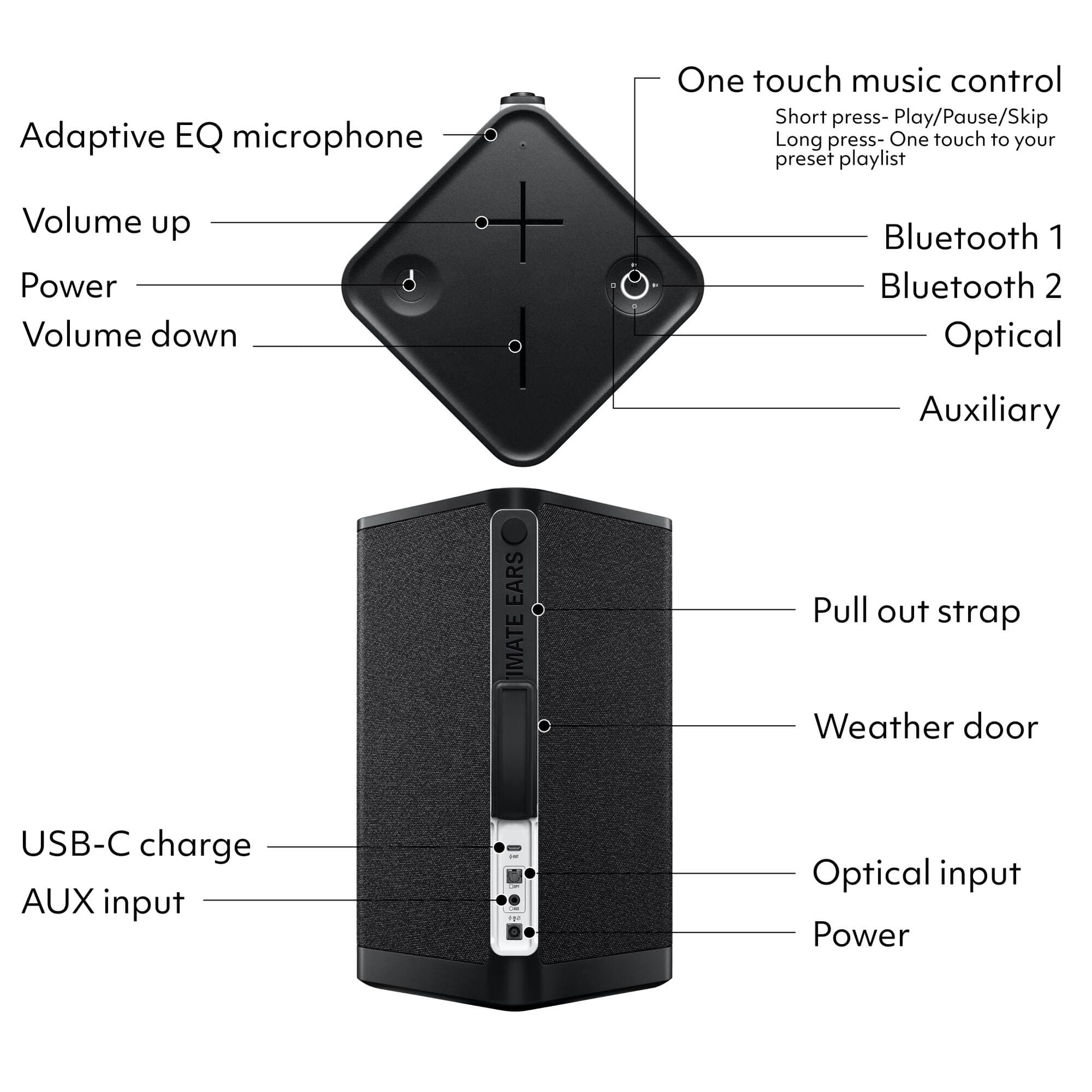 Ultimate Ears HYPERBOOM portable Bluetooth speaker in black with big bass and IPX4 water resistance